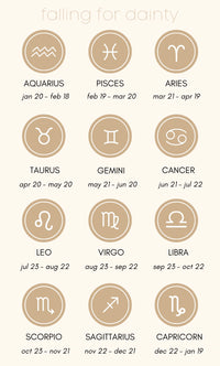 Zodiac Necklace