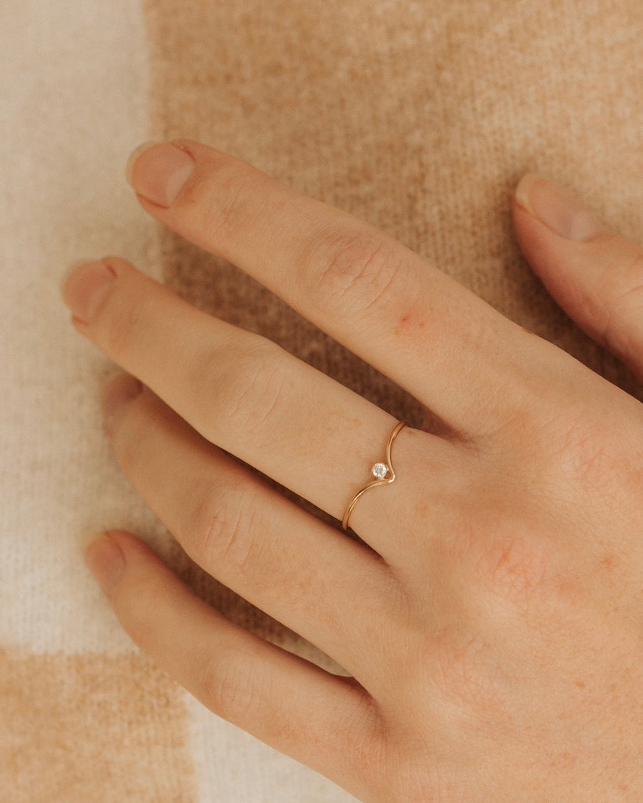 Victoria Ring
